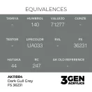 AK Interactive - Dark Gull Grey FS 36231 festék