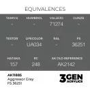 AK Interactive - Aggressor Grey FS 36251 festék