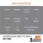 AK Interactive - Aggressor Grey FS 36251