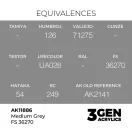 AK Interactive - Medium Grey FS 36270 festék