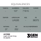 AK Interactive - Light Ghost Grey FS 36375 festék