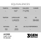 AK Interactive - Light Grey FS 36495 festék
