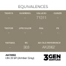 AK Interactive - IJN J3 SP (Amber Grey) festék