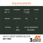 AK Interactive - IJN D1 Deep Green Black