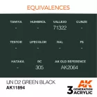 AK Interactive - IJN D2 Green Black