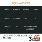 AK Interactive - IJN Q1 Anti-Glare Blue-Black