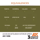 AK Interactive - IJN M3 (M) Mitsubishi Interior Green