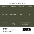 AK Interactive - IJN M3 (N) Nakajima Interior Green festék