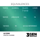 AK Interactive - IJN/IJA Aotake festék
