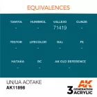 AK Interactive - IJN/IJA Aotake