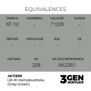 AK Interactive - IJA #1 Hairyokushoku (Grey-Green) festék