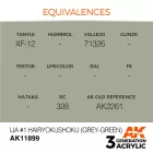 AK Interactive - IJA #1 Hairyokushoku (Grey-Green)