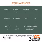 AK Interactive - IJA #3 Hairanshoku (Grey Indigo)