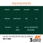 AK Interactive - IJA #27 Ao Midori iro (Blue-Green)