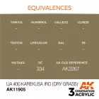 AK Interactive - IJA #30 Karekusa iro (Dry Grass)
