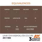 AK Interactive - IJA #31 Cha Kasshoku (Tea Colour)