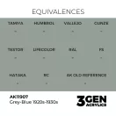 AK Interactive - Grey-Blue 1920s-1930s festék