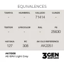 AK Interactive - AE-9/AII Light Grey festék