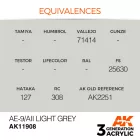 AK Interactive - AE-9/AII Light Grey