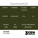AK Interactive - AII Green festék