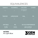 AK Interactive - AII Light Blue festék