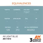 AK Interactive - AII Light Blue