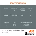 AK Interactive - A-14 Interior Steel Grey