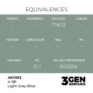 AK Interactive - A-18f Light Grey-Blue festék
