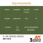 AK Interactive - A-19f Grass Green
