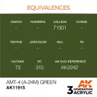 AK Interactive - AMT-4 (A-24m) Green