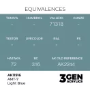 AK Interactive - AMT-7 Light Blue festék