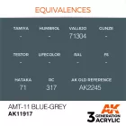 AK Interactive - AMT-11 Blue-Grey