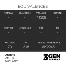 AK Interactive - AMT-12 Dark Grey festék