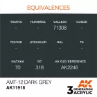 AK Interactive - AMT-12 Dark Grey