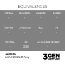 AK Interactive - MiG-25/MiG-31 Grey festék