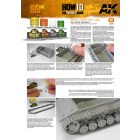 AK EXTRA THIN CEMENT