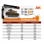 AK Interactive PZ.KPFW.IV AUSF.D AFRIKA KORPS makett