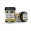 AK Interactive - TERRAINS NEUTRAL TEXTURE - 250ml (Acrylic) dioráma textúra
