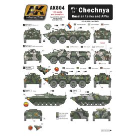 AK CHECHNYA WAR IN RUSSIAN TANKS AND AFVS