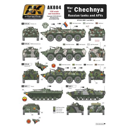 AK CHECHNYA WAR IN RUSSIAN TANKS AND AFVS