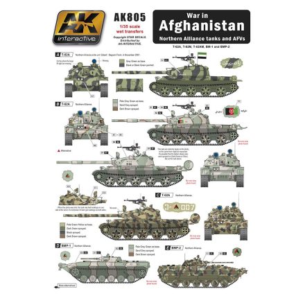 AK WAR IN AFGHANISTAN NORTHERN ALLIANCE TANKS AND AFVS