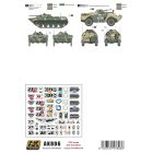 AK MODERN RUSSIAN TANKS AND AFVS