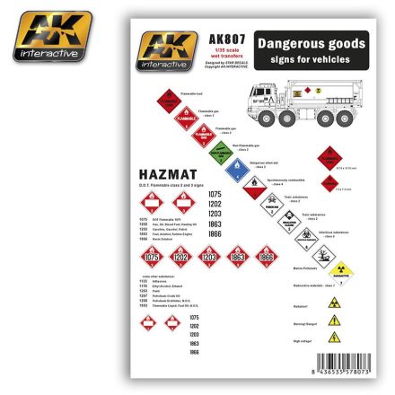AK DANGEROUS GOODS SIGNS FOR VEHICLES
