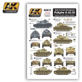 AK AXIS & EAST EUROPEAN PZKPFW II/III/IV