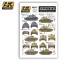 AK AXIS & EAST EUROPEAN PZKPFW II/III/IV