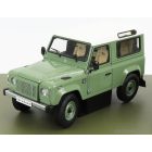 ALMOST-REAL LAND ROVER SET 2X NEW DEFENDER 90 2020 + DEFENDER 90 2015