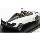 ALMOST-REAL PAGANI HUAYRA ROADSTER 2017