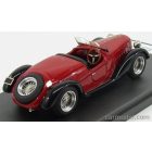 ALFAMODEL 43 ALFA ROMEO 6C 2300 SPIDER BRIANZA 1937