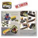 AMMO by MIG Jimenez - IN COMBAT - Painting Mechas (English) makettező kiadvány
