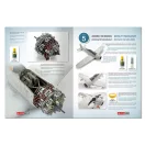 AMMO by MIG Jimenez - SOLUTION BOOK PREMIUM 32 - How to Paint Late WWII Luftwaffe Aircraft (Multilingual) makettező kiadvány